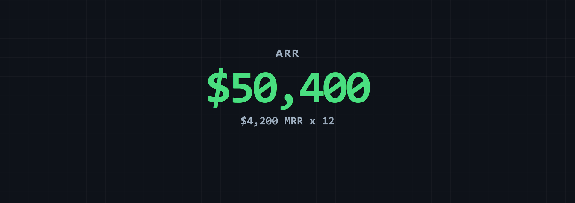 ARR Calculation Methods: MRR and Contracts