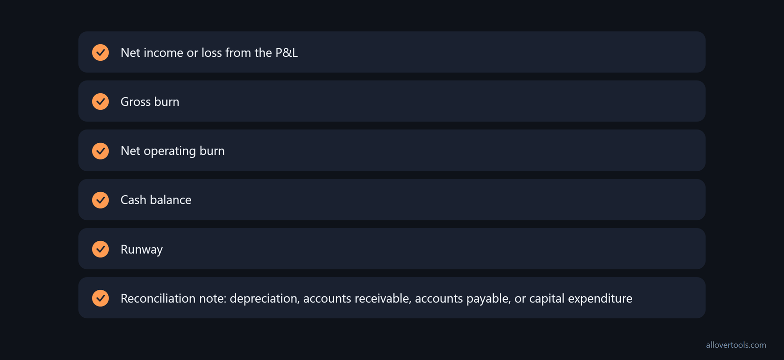 Investor update checklist for net income, gross burn, net burn, cash balance, runway, and reconciliation note