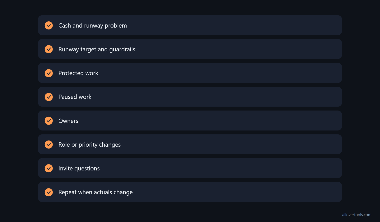 Team plan checklist: cash problem, runway target, guardrails, work changes, owners, priorities, follow-up