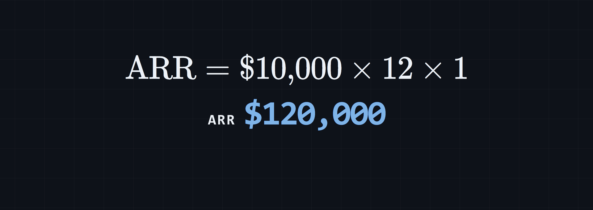 ARR vs Total Revenue: What Belongs in ARR