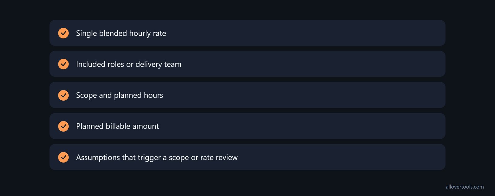 Proposal checklist: blended rate, team roles, scope and hours, billable amount, and review assumptions.