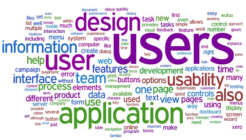Creating Tag Clouds: How to Join Keywords with Pipes or Slashes
