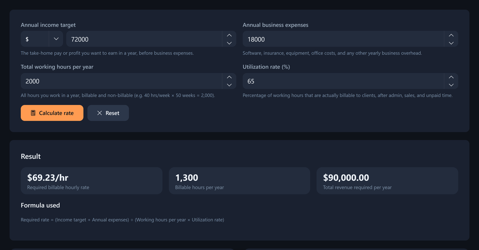 Billable Hourly Rate Calculator showing $72,000 income, $18,000 expenses, 2,000 hours, 65% utilization, and $69.23/hr