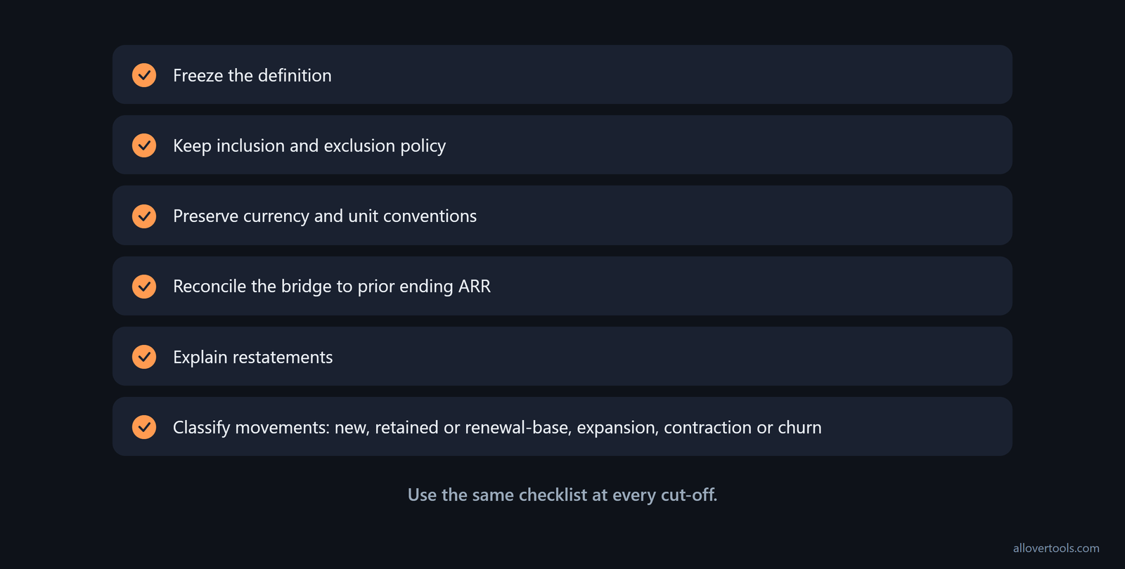 ARR checklist: freeze policy, keep inclusion rules, preserve units, reconcile bridge, explain restatements, classify moves