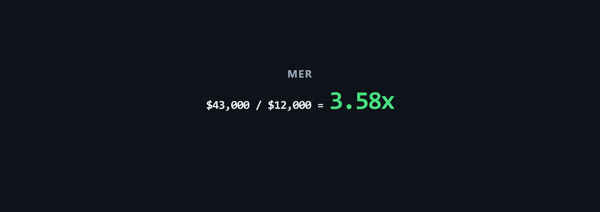 Marketing Efficiency Ratio: Blended Performance