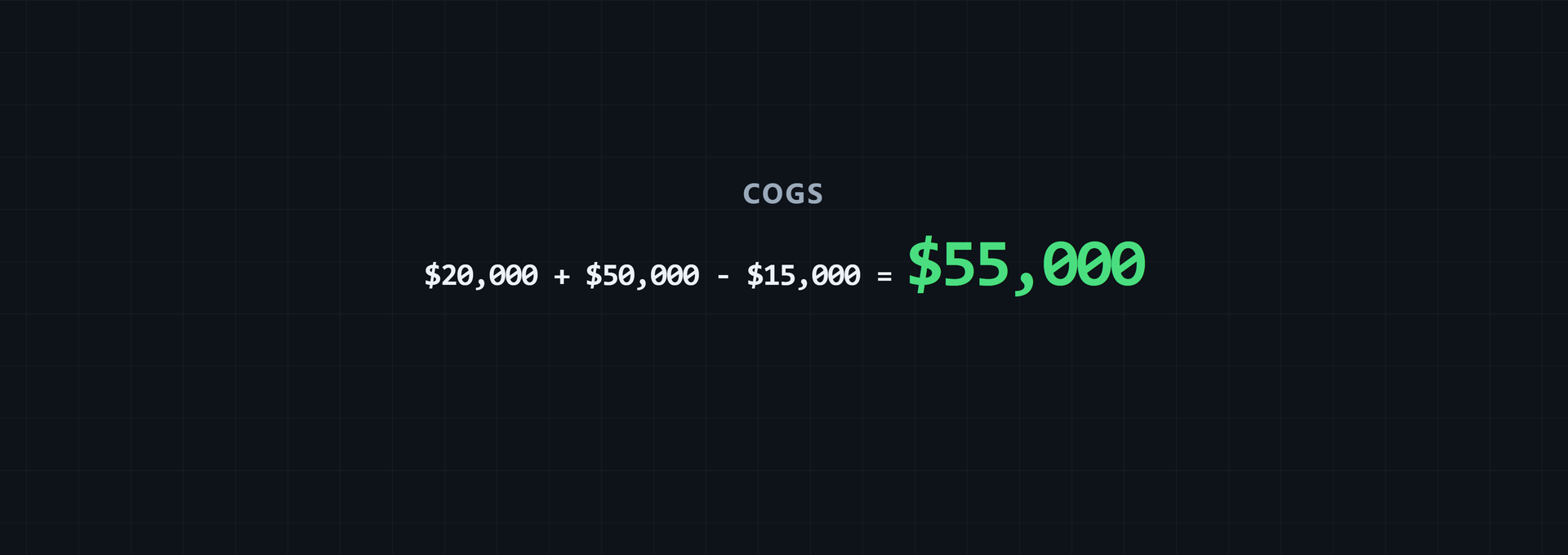 Cost of Goods Sold Explained: COGS and Profit
