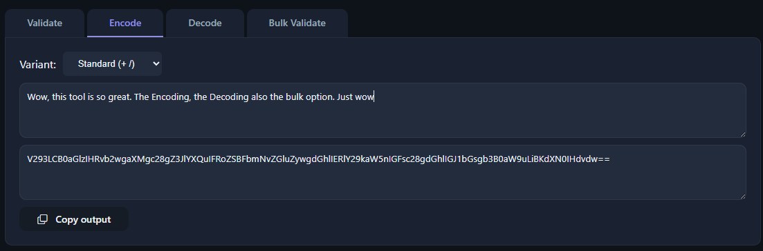 Base64 Decode: How It Works and Why