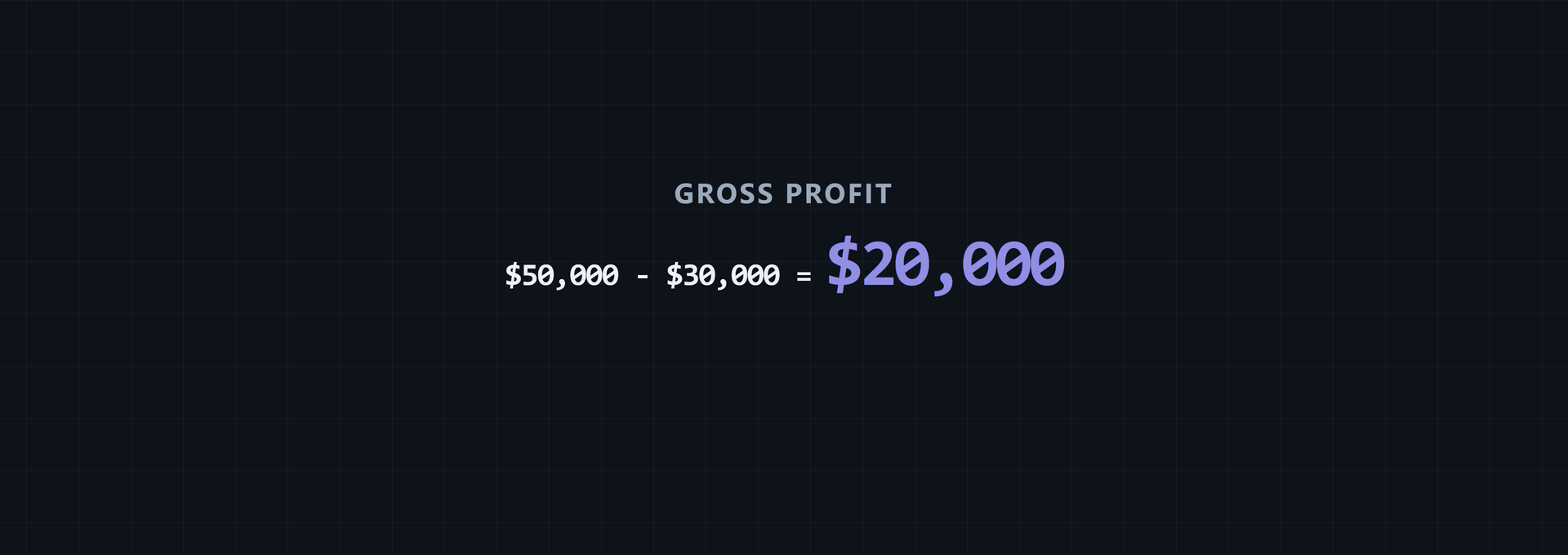 Gross Profit Formula Examples: Worked Cases