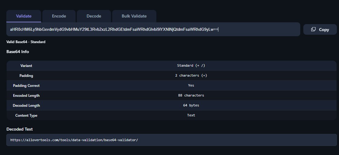 Base64 URL Encode: Safe Data in URLs