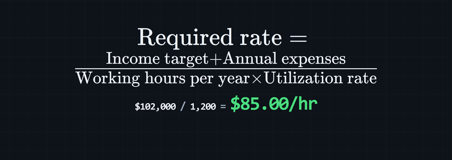 Annual Billable Hours Planning: Set a Realistic Target