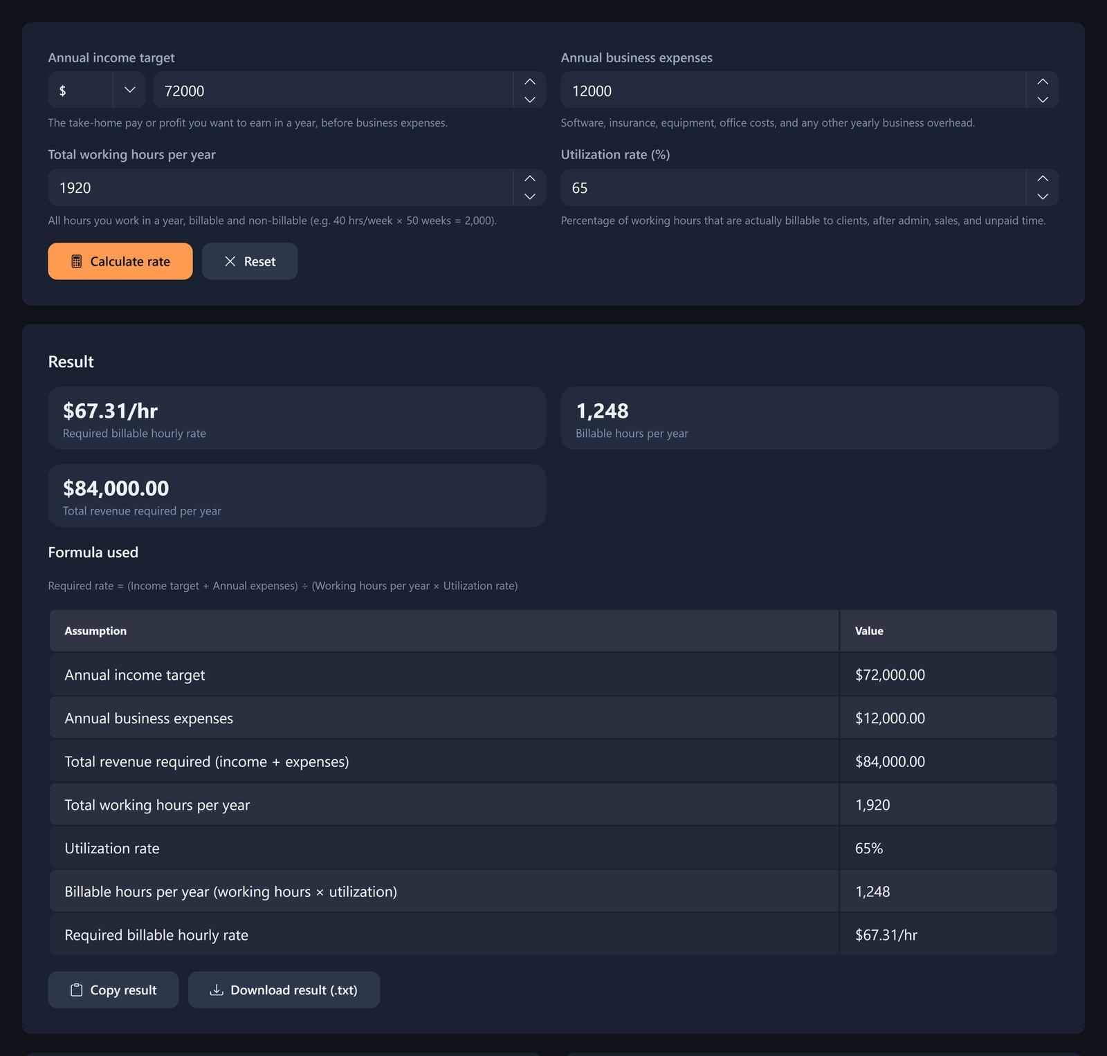 Billable-rate calculator: $72,000 target plus $12,000 expenses at 65% yields $67.31/hour