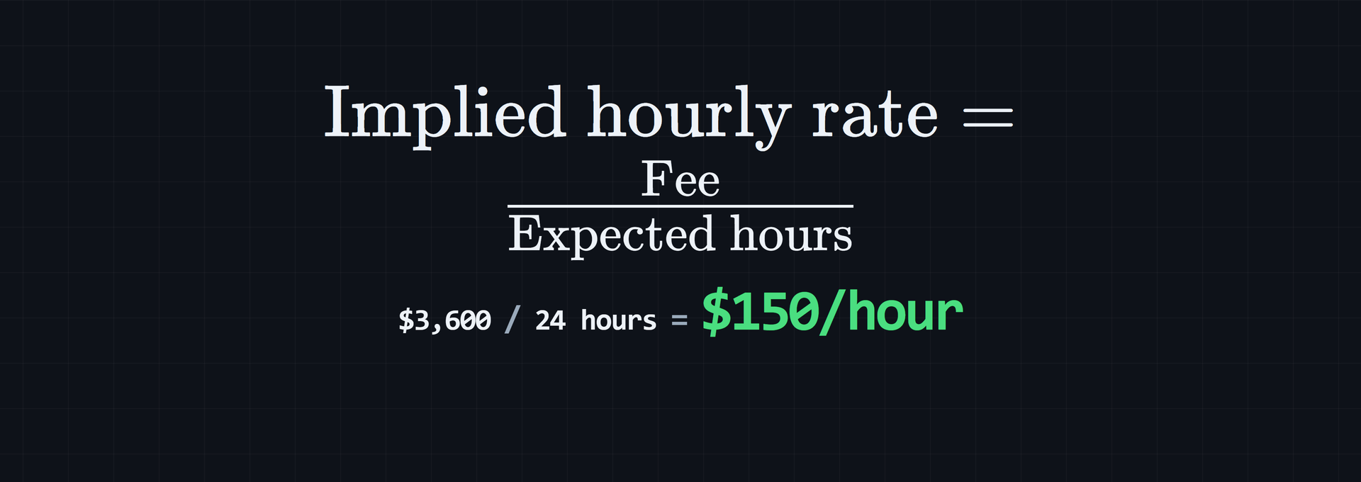 Retainer Hourly Equivalent: Check Your Rate