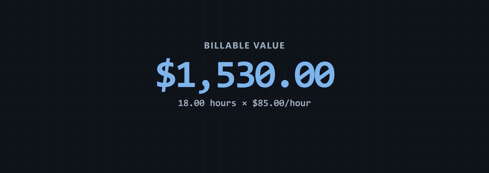 Billable Value Calculation: Hours x Rate