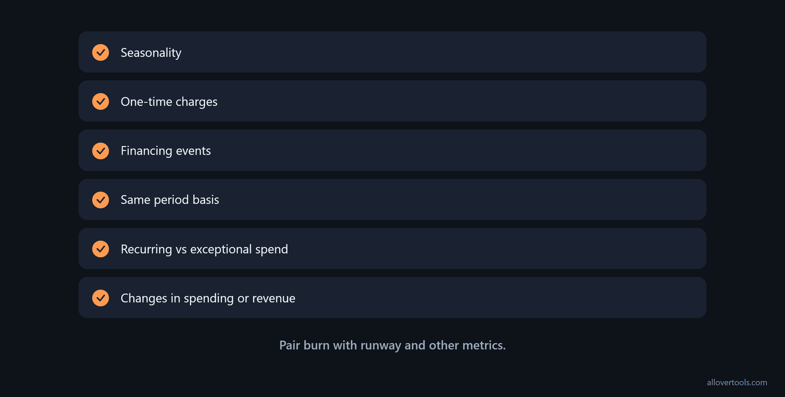 Burn-rate limits checklist: seasonality, one-time items, financing, period mismatch, and changing spend or revenue.