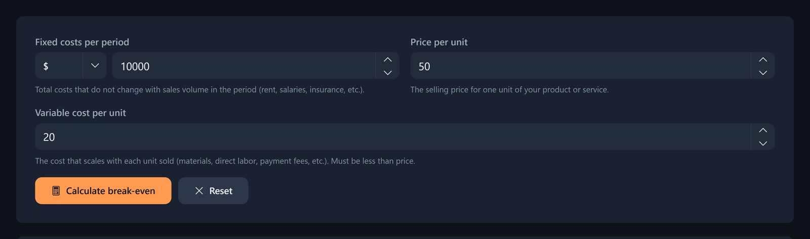 Calculator with $10000 fixed costs, $50 price, $20 variable cost, and Calculate break-even selected
