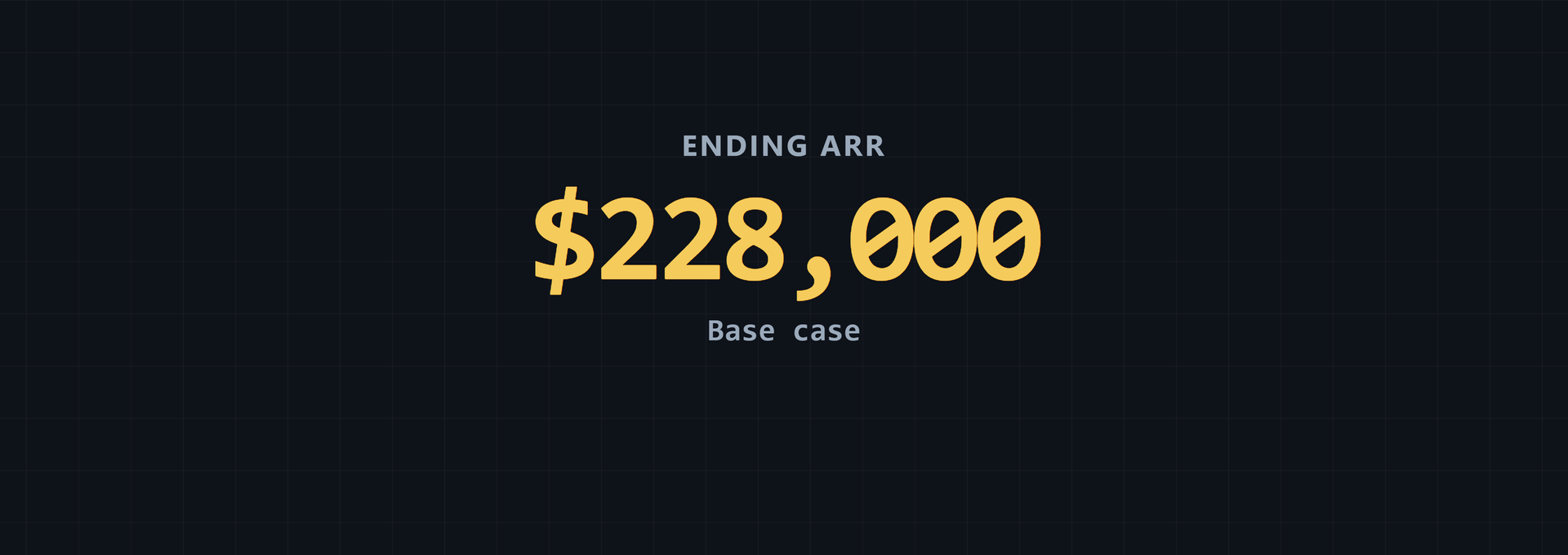 ARR Forecasting SaaS: How to Project Growth