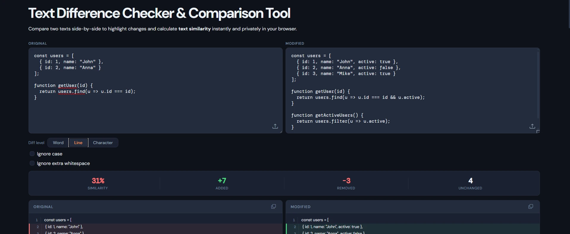 Text Difference Checker | Compare Two Texts Side by Side