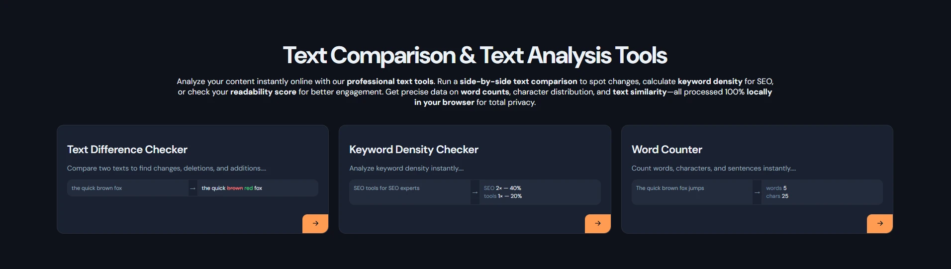 Text Analysis Tools | Word Count, Diff & Readability